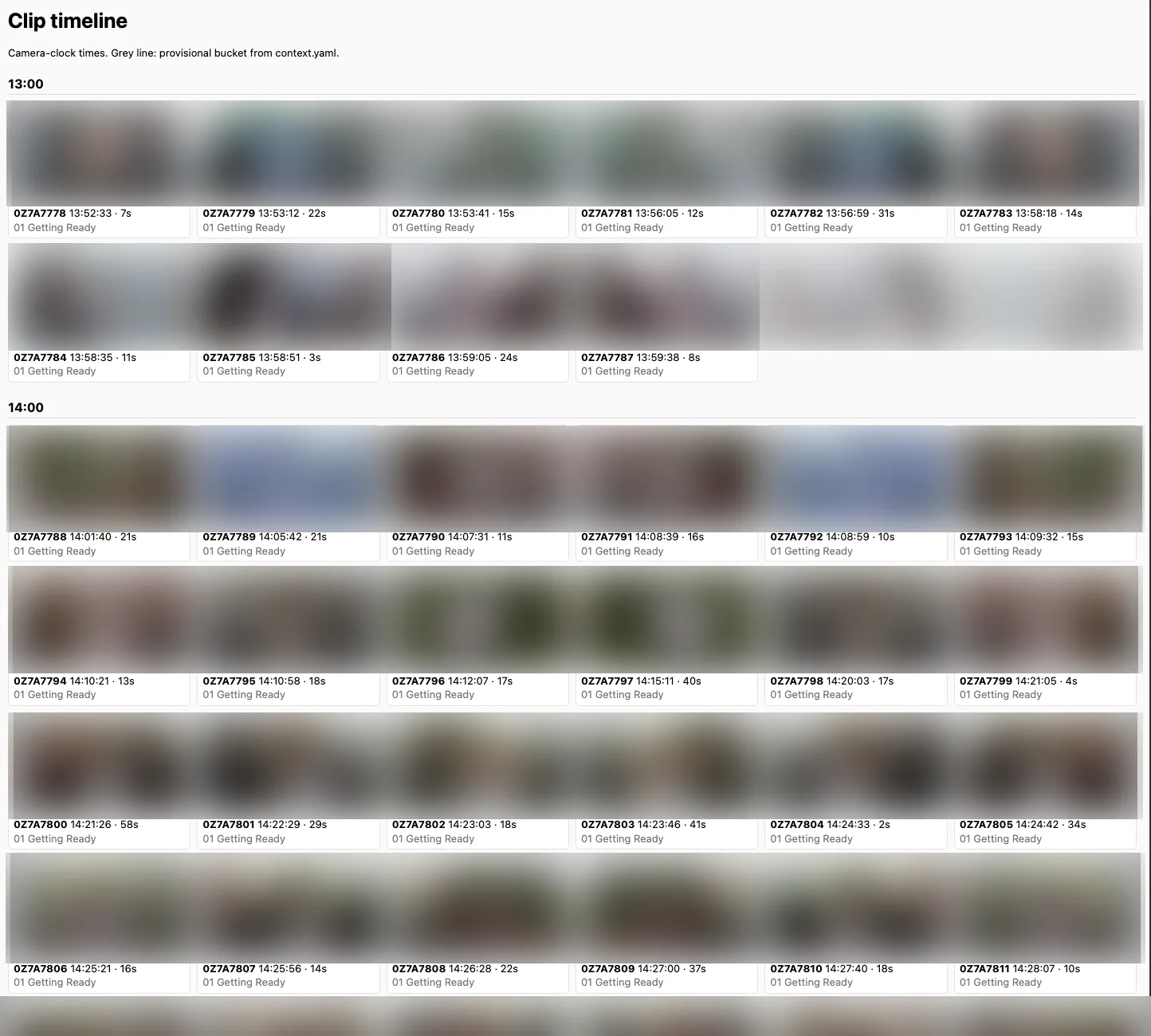 The clip timeline page, thumbnails grouped by hour with the clip number and time under each