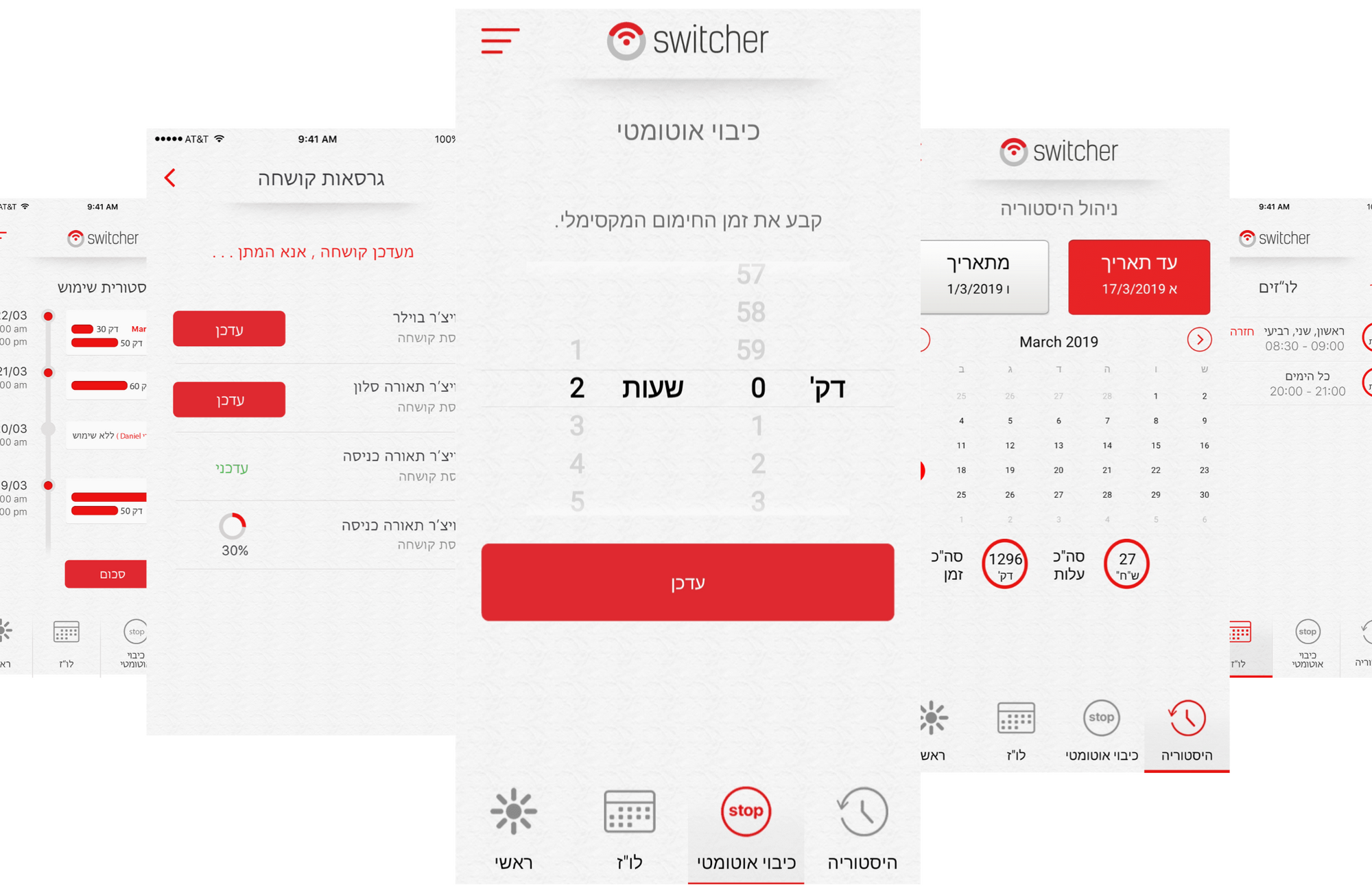 Avoiding cold showers with Switcher and Home Assistant