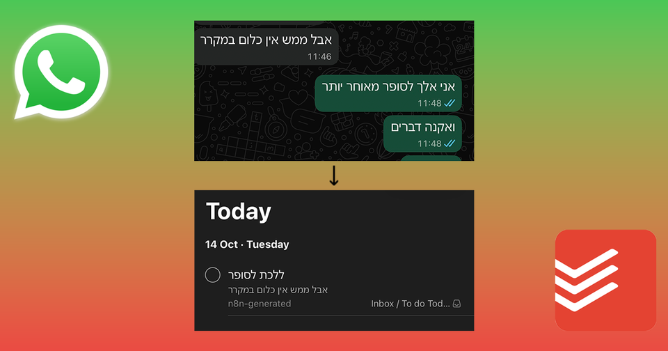From WhatsApp to Todoist: an n8n + Whatsmeow automation